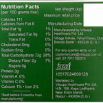 Farmer's Fresh Vishnu Bhog Rice - Nutrition Chart